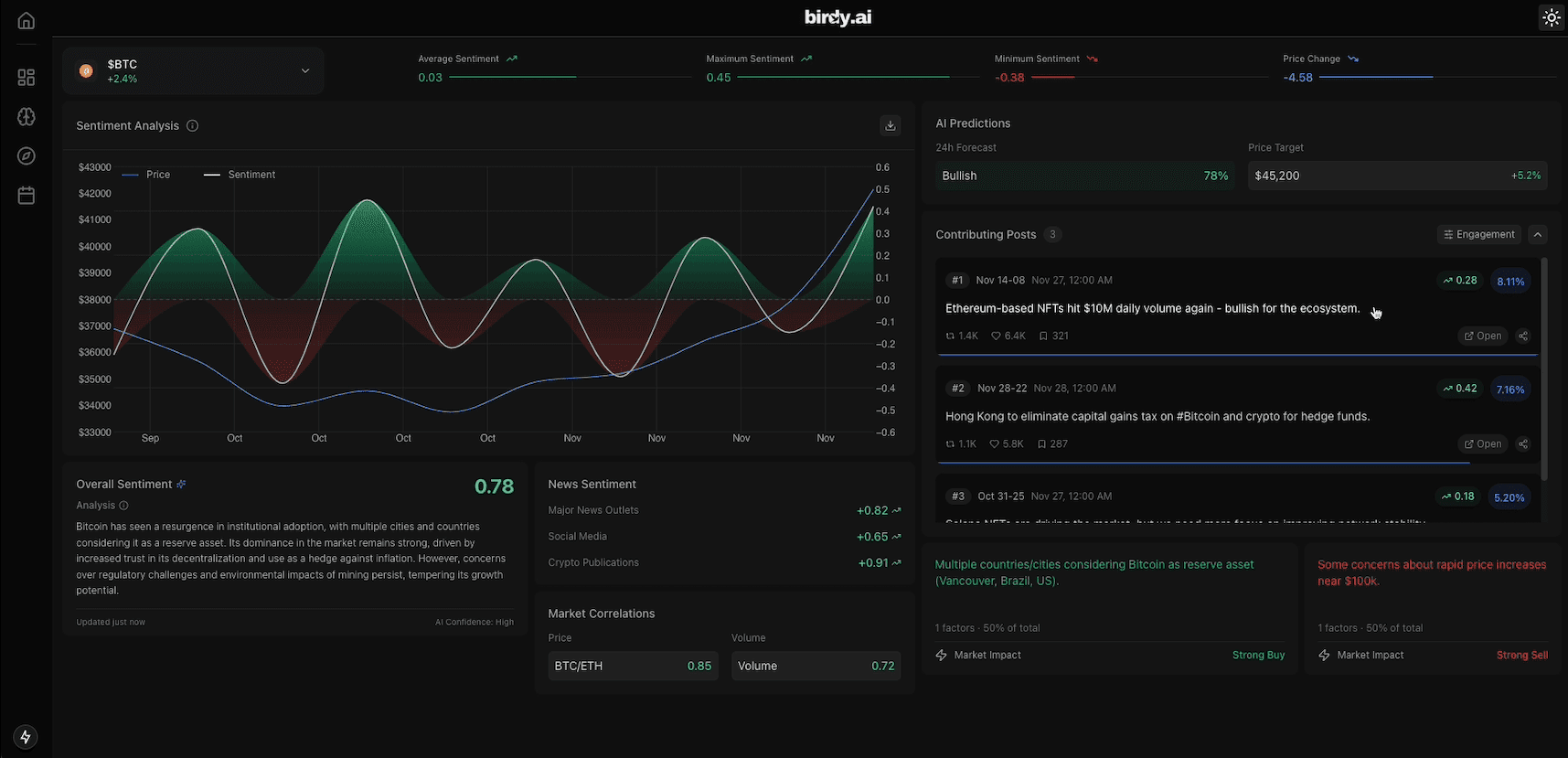 birdy.ai image